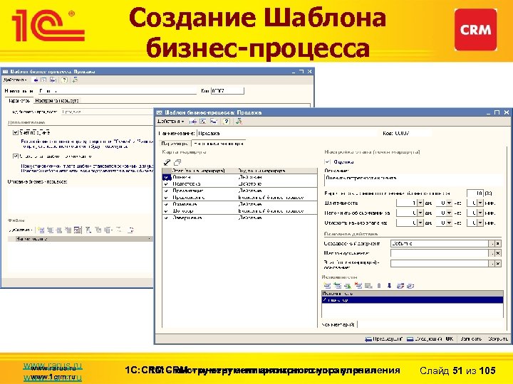 Создание Шаблона бизнес-процесса www. rarus. ru www. 1 crm. ru 1 С: CRM –