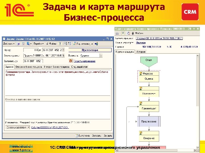 Задача и карта маршрута Бизнес-процесса www. rarus. ru www. 1 crm. ru 1 С: