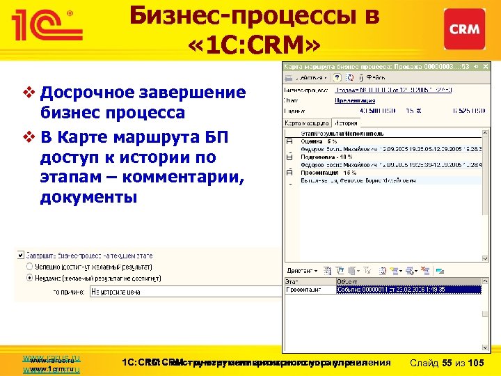 Бизнес-процессы в « 1 С: CRM» v Досрочное завершение бизнес процесса v В Карте