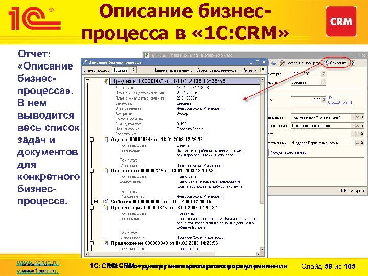 Описание бизнеспроцесса в « 1 С: CRM» Отчет: «Описание бизнеспроцесса» . В нем выводится