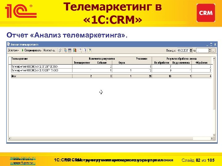 Телемаркетинг в « 1 С: CRM» Отчет «Анализ телемаркетинга» . www. rarus. ru www.