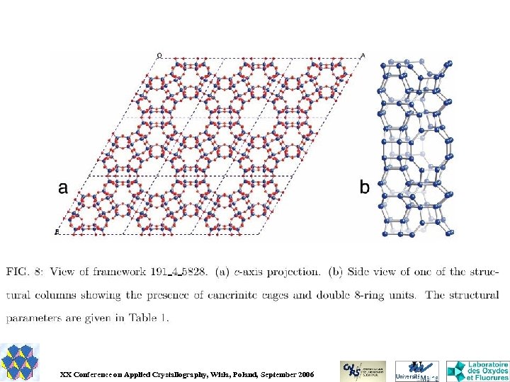 XX Conference on Applied Crystallography, Wisla, Poland, September 2006 