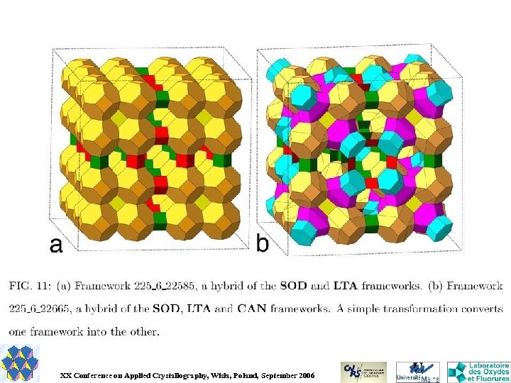 XX Conference on Applied Crystallography, Wisla, Poland, September 2006 