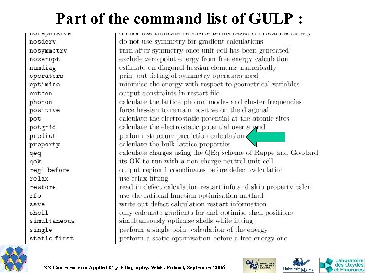 Part of the command list of GULP : XX Conference on Applied Crystallography, Wisla,