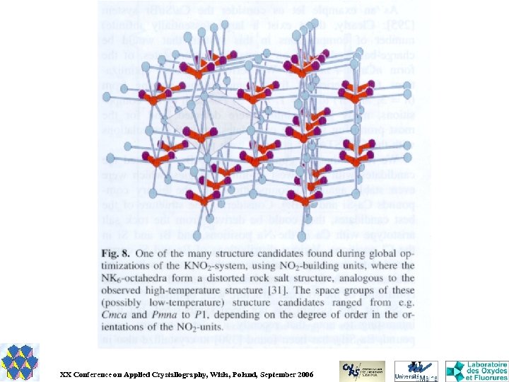 XX Conference on Applied Crystallography, Wisla, Poland, September 2006 