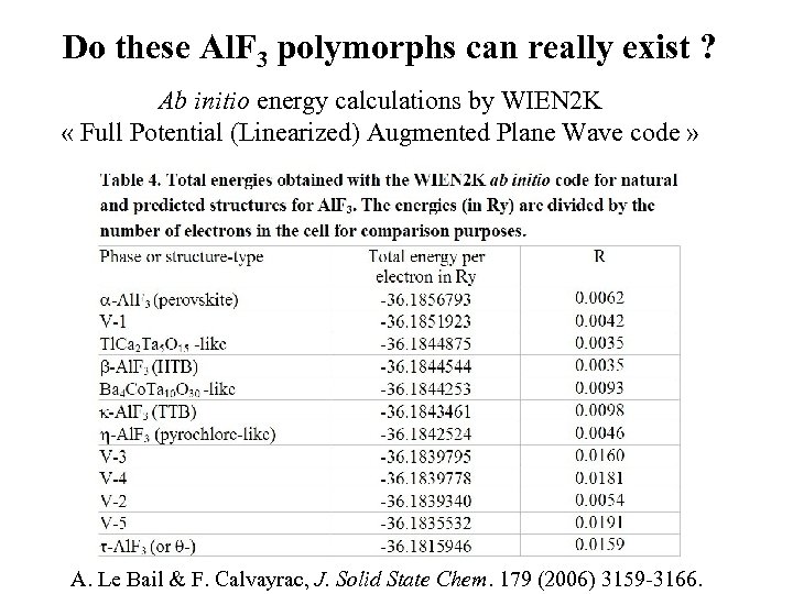 Do these Al. F 3 polymorphs can really exist ? Ab initio energy calculations