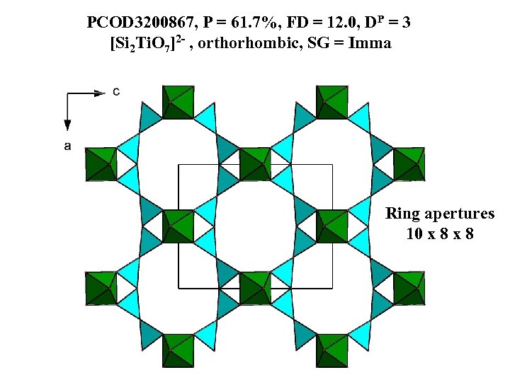 PCOD 3200867, P = 61. 7%, FD = 12. 0, DP = 3 [Si
