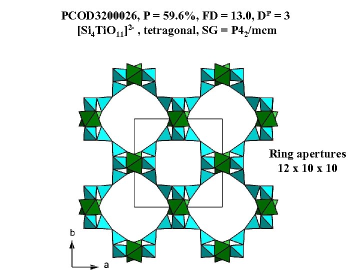 PCOD 3200026, P = 59. 6%, FD = 13. 0, DP = 3 [Si
