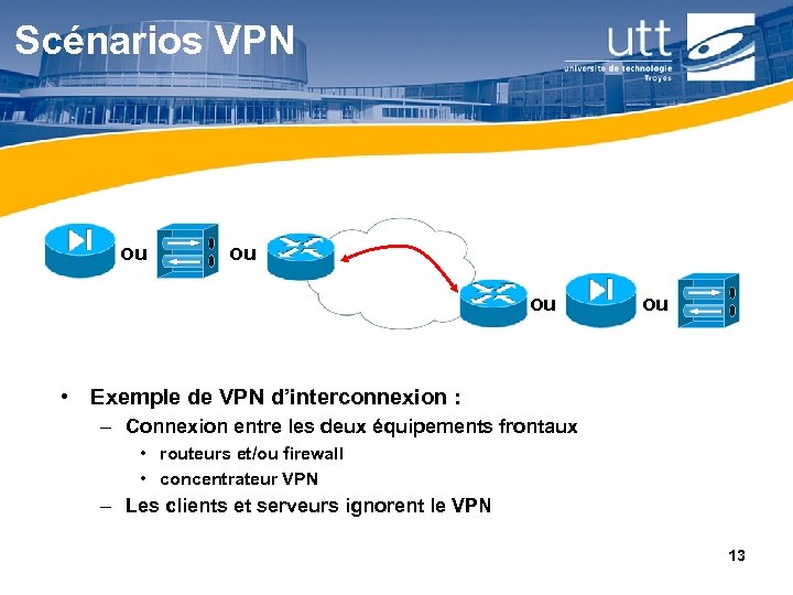 Scénarios VPN ou ou • Exemple de VPN d’interconnexion : – Connexion entre les