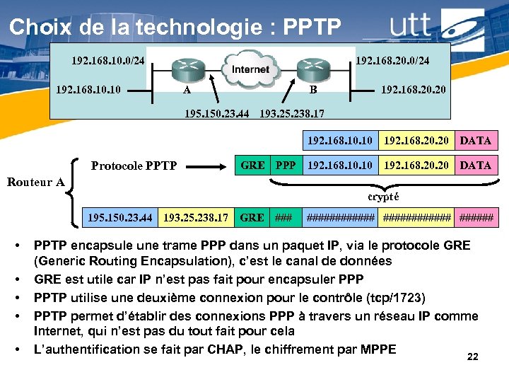 Choix de la technologie : PPTP 192. 168. 10. 0/24 192. 168. 10 192.