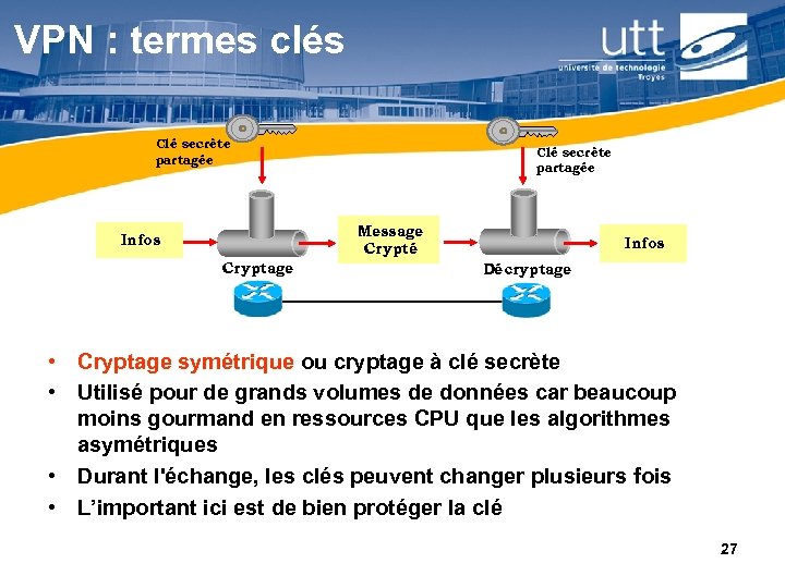 VPN : termes clés Clé secrète partagée Message Crypté Infos Cryptage Infos Décryptage •
