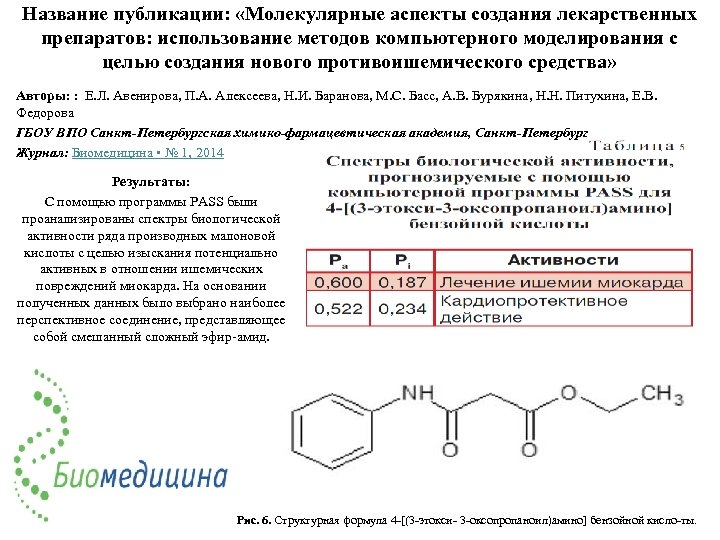 Название публикации: «Молекулярные аспекты создания лекарственных препаратов: использование методов компьютерного моделирования с целью создания