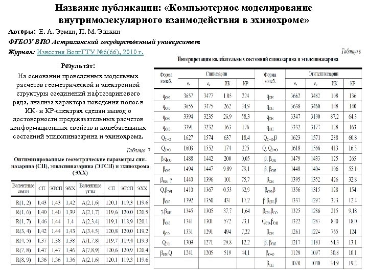 Название публикации: «Компьютерное моделирование внутримолекулярного взаимодействия в эхинохроме» Авторы: Е. А. Эрман, П. М.