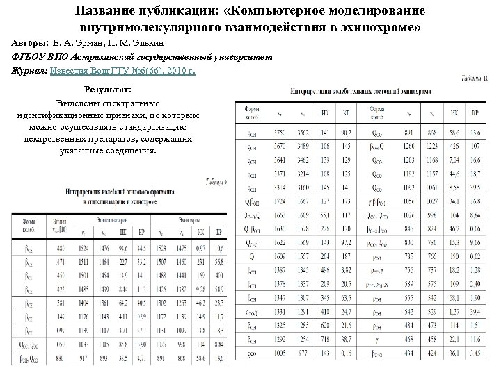 Название публикации: «Компьютерное моделирование внутримолекулярного взаимодействия в эхинохроме» Авторы: Е. А. Эрман, П. М.