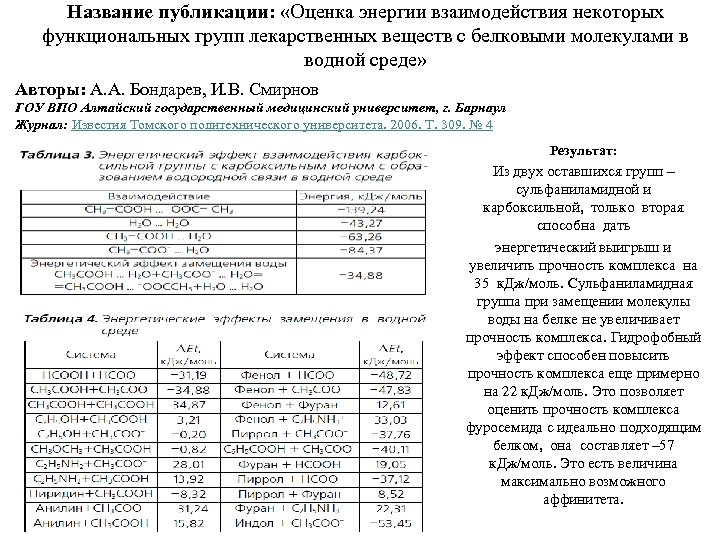 Название публикации: «Оценка энергии взаимодействия некоторых функциональных групп лекарственных веществ с белковыми молекулами в