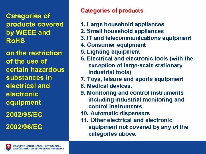 Categories of products covered by WEEE and Ro. HS on the restriction of the
