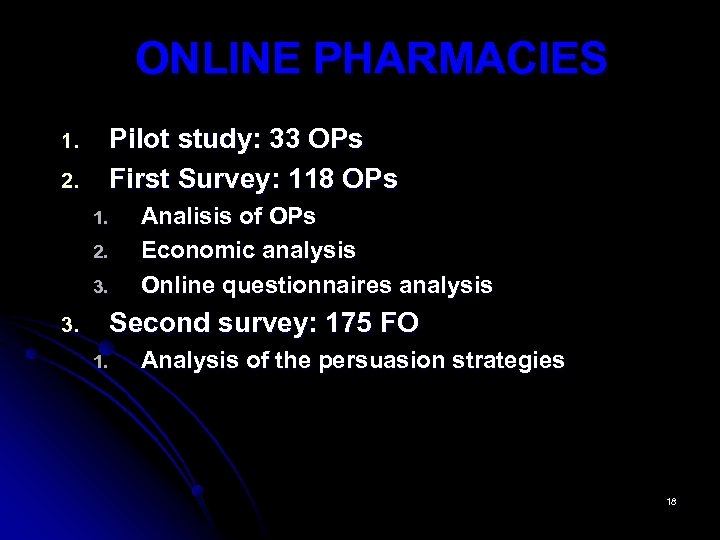 ONLINE PHARMACIES Pilot study: 33 OPs First Survey: 118 OPs 1. 2. 3. Analisis
