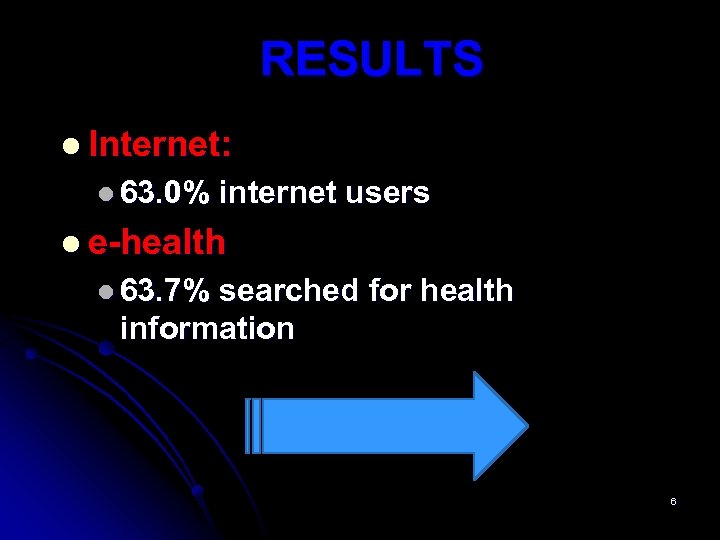 RESULTS l Internet: l 63. 0% internet users l e-health l 63. 7% searched