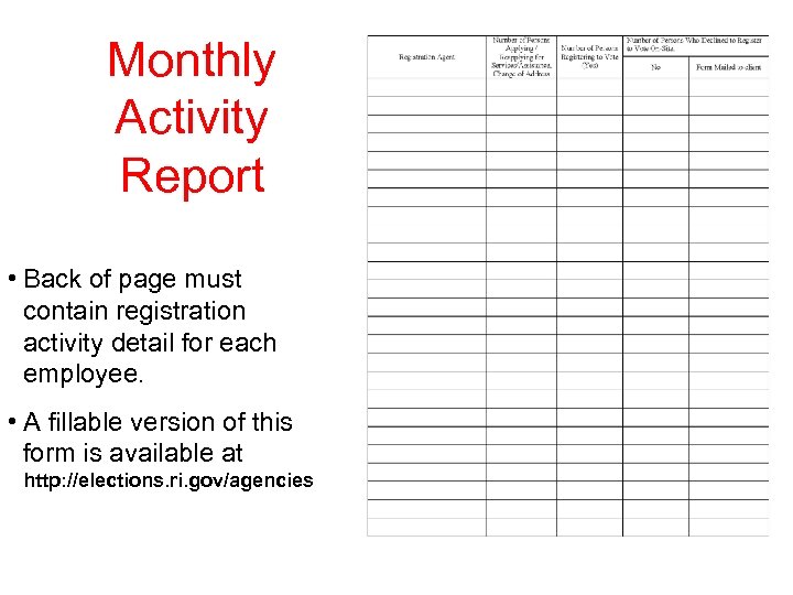 Monthly Activity Report • Back of page must contain registration activity detail for each