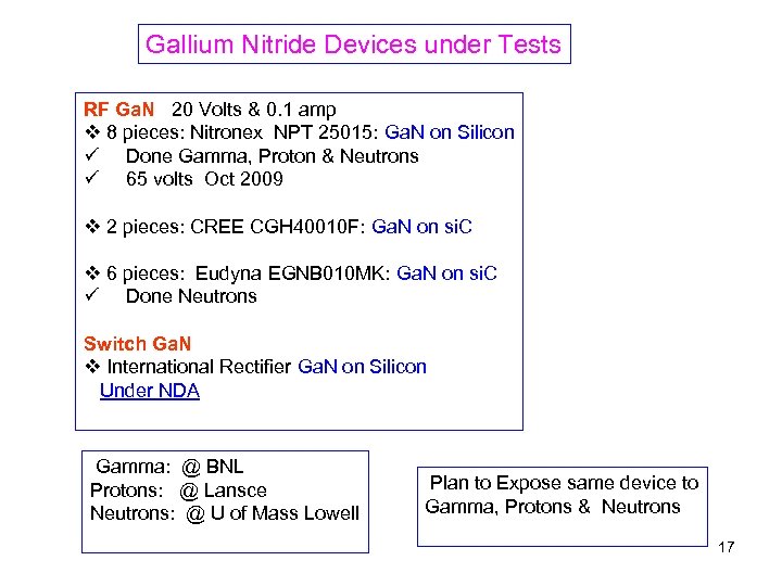 Gallium Nitride Devices under Tests RF Ga. N 20 Volts & 0. 1 amp
