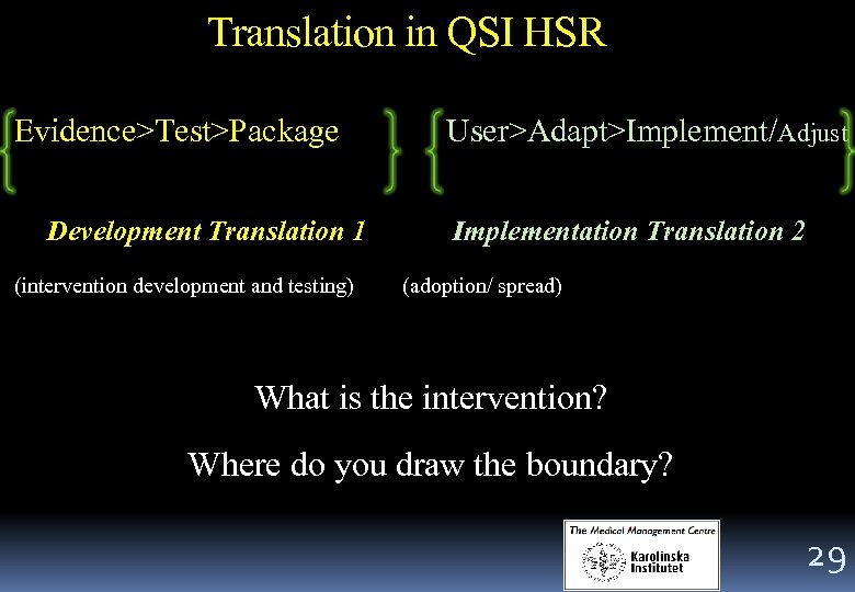 Translation in QSI HSR Evidence>Test>Package Development Translation 1 (intervention development and testing) User>Adapt>Implement/Adjust Implementation