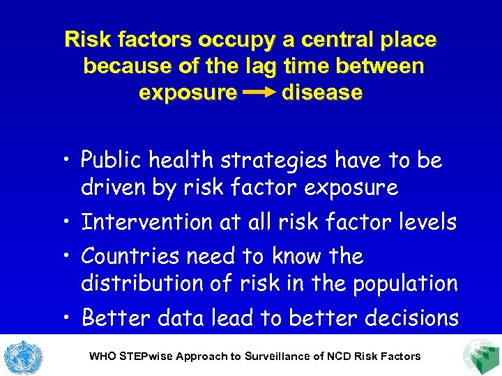 Risk factors occupy a central place because of the lag time between exposure disease