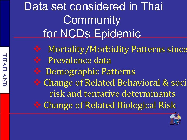 Data set considered in Thai Community for NCDs Epidemic THAILAND v Mortality/Morbidity Patterns since