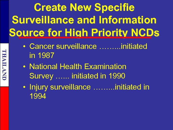 Create New Specifie Surveillance and Information Source for High Priority NCDs THAILAND • Cancer