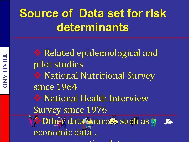 Source of Data set for risk determinants THAILAND v Related epidemiological and pilot studies