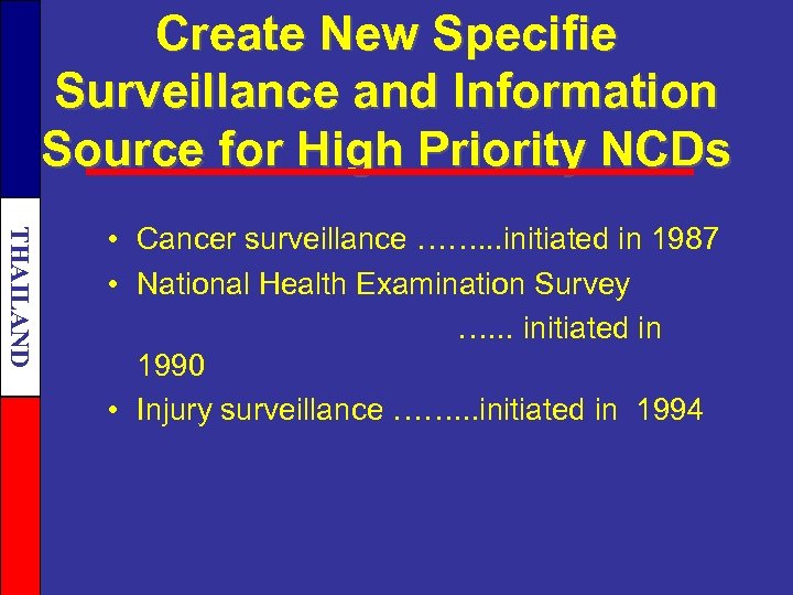 Create New Specifie Surveillance and Information Source for High Priority NCDs THAILAND • Cancer