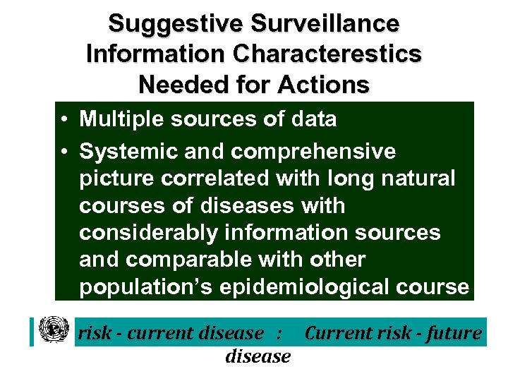 Suggestive Surveillance Information Characterestics Needed for Actions • Multiple sources of data • Systemic