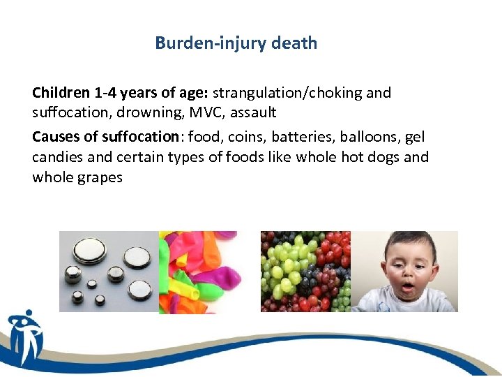 Burden-injury death Children 1 -4 years of age: strangulation/choking and suffocation, drowning, MVC, assault