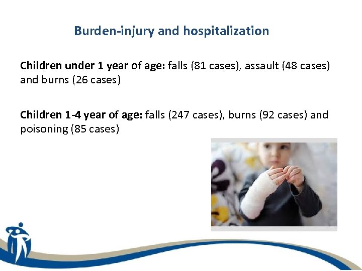 Burden-injury and hospitalization Children under 1 year of age: falls (81 cases), assault (48
