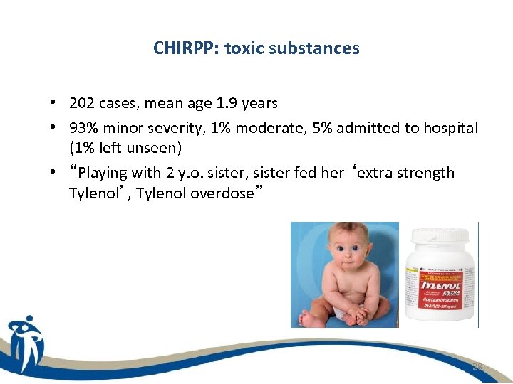 CHIRPP: toxic substances • 202 cases, mean age 1. 9 years • 93% minor