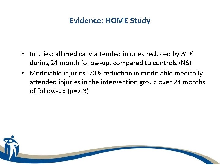 Evidence: HOME Study • Injuries: all medically attended injuries reduced by 31% during 24