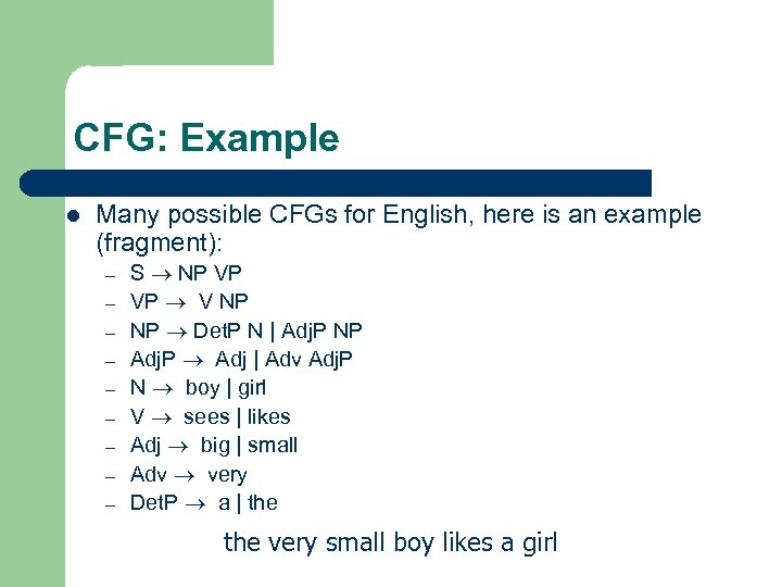 CFG: Example l Many possible CFGs for English, here is an example (fragment): –