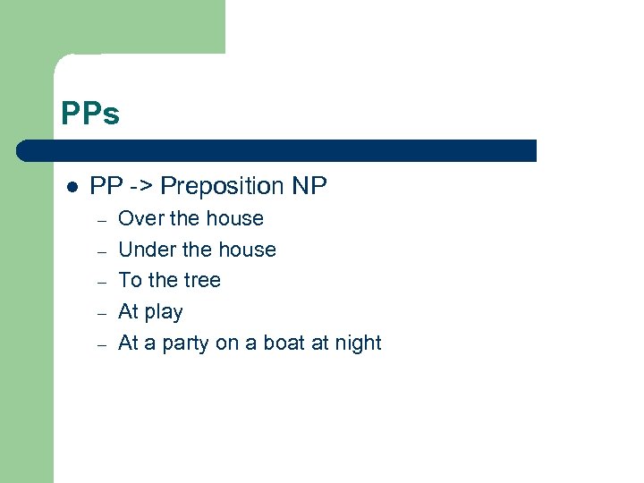 PPs l PP -> Preposition NP – – – Over the house Under the