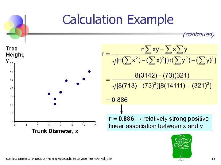 Calculation Example (continued) Tree Height, y Trunk Diameter, x r = 0. 886 →