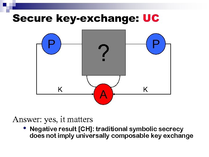 Secure key-exchange: UC P P ? K Answer: yes, it matters • Negative result