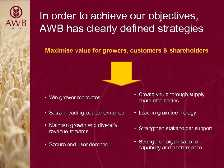 In order to achieve our objectives, AWB has clearly defined strategies Maximise value for