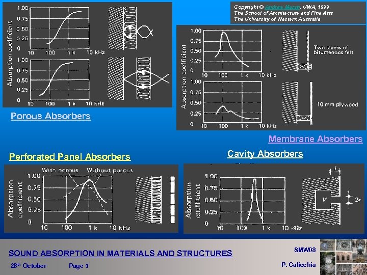 Copyright © Andrew Marsh, UWA, 1999. The School of Architecture and Fine Arts The