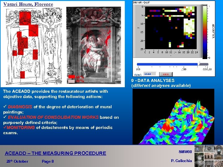 Vasari House, Florence 60% 40% 9 - DATA ANALYSES (different analyses available) The ACEADD