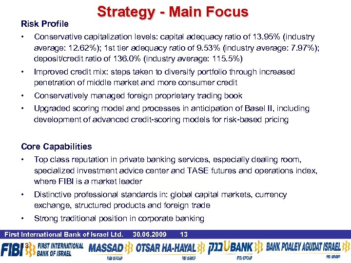 Strategy - Main Focus Risk Profile • Conservative capitalization levels: capital adequacy ratio of
