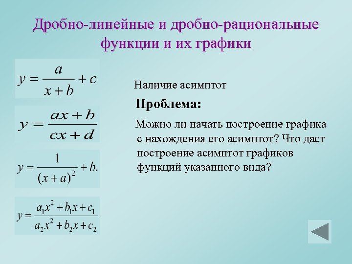 Дробно-линейные и дробно-рациональные функции и их графики Наличие асимптот Проблема: Можно ли начать построение