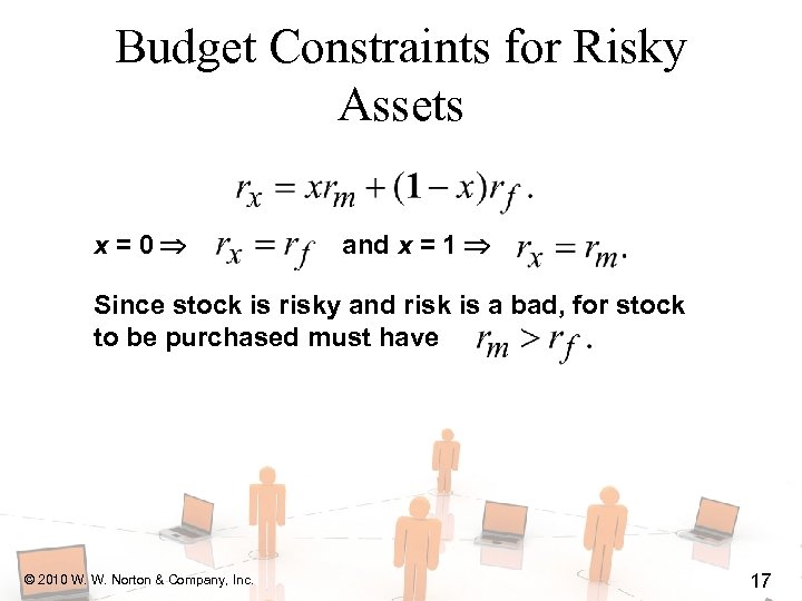Budget Constraints for Risky Assets x=0 and x = 1 Since stock is risky