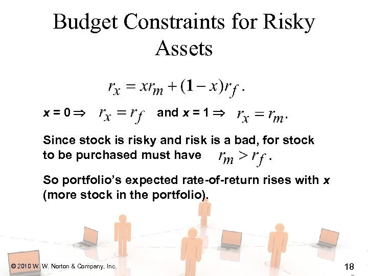 Budget Constraints for Risky Assets x=0 and x = 1 Since stock is risky