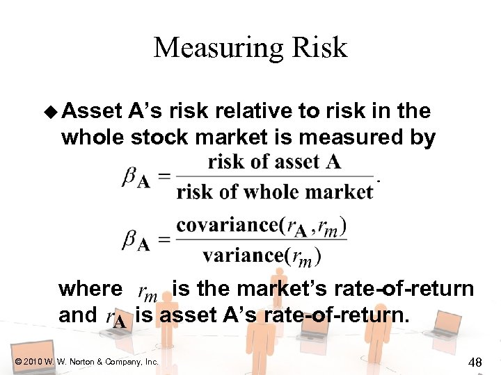 Measuring Risk u Asset A’s risk relative to risk in the whole stock market