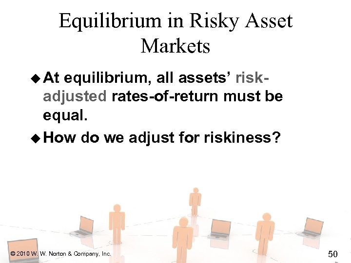 Equilibrium in Risky Asset Markets u At equilibrium, all assets’ riskadjusted rates-of-return must be