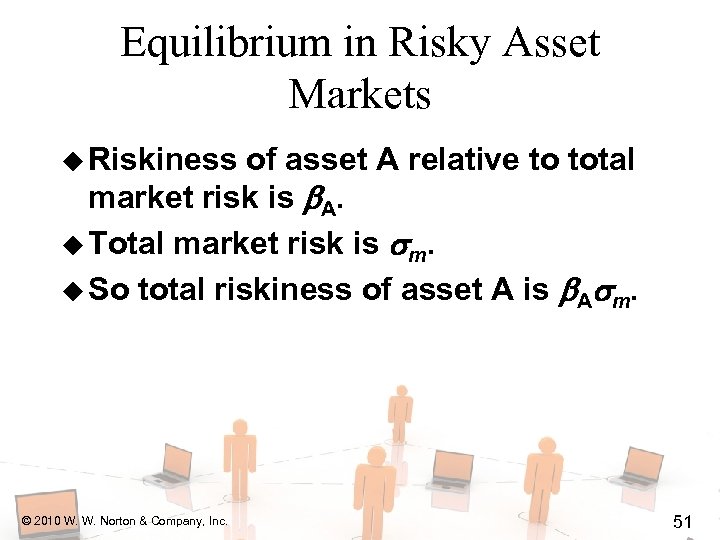Equilibrium in Risky Asset Markets u Riskiness of asset A relative to total market