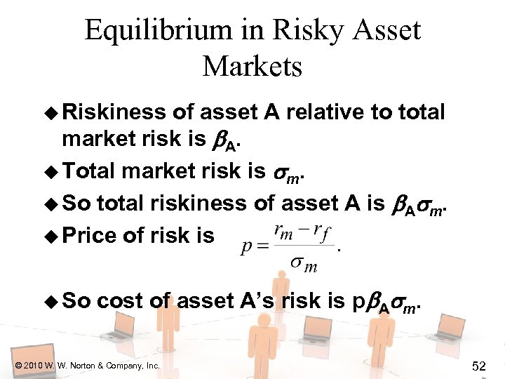 Equilibrium in Risky Asset Markets u Riskiness of asset A relative to total market